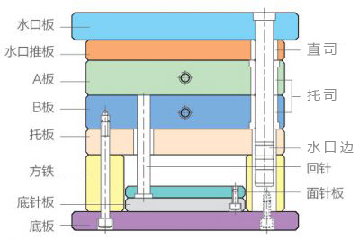 1558671192693477.jpg 非標.jpg